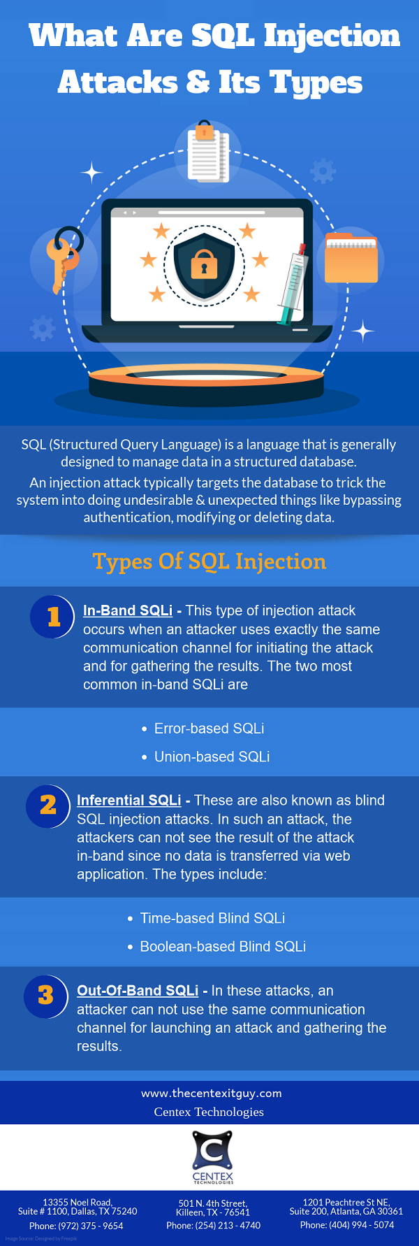 Types of sql injection